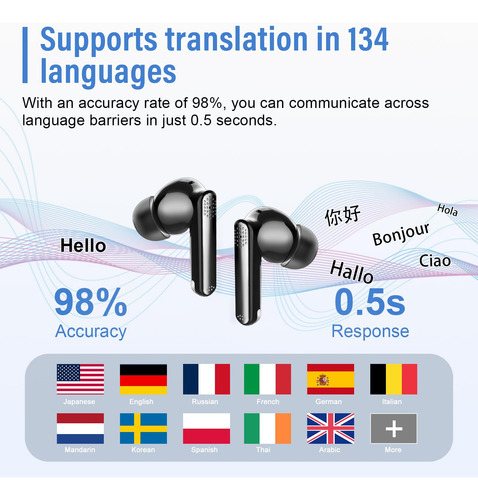 Auriculares Traductores De Idiomas Thunelec 3 En 1 Bluetooth