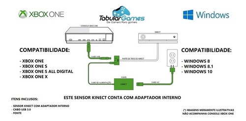 Sensor Kinect Xbox One Com Adaptador Usb Para Xbox One S E X