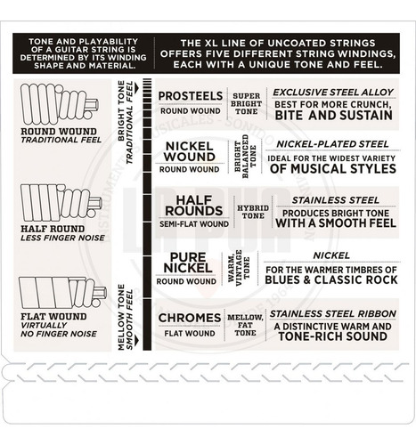 Cuerdas De Bajo D'addario Exl220-5 Nickel Wound 40-125