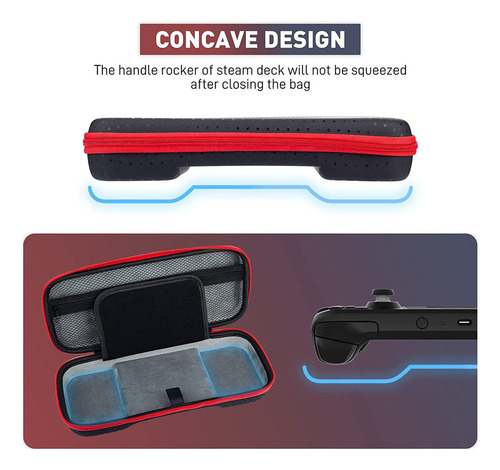 Funda Para Asus Rog Ally + 3 Protectores De Pantalla
