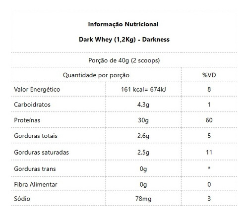 Dark Whey (900g) - Sabor: Chocolate Maltado Chocolate Maltado