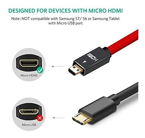 Micro Hdmi Cable Hzpara Gopro Hero Black Raspberry Pi Sv