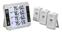 Comprar Termohigrômetro Digital Para Ambientes Internos E Externos