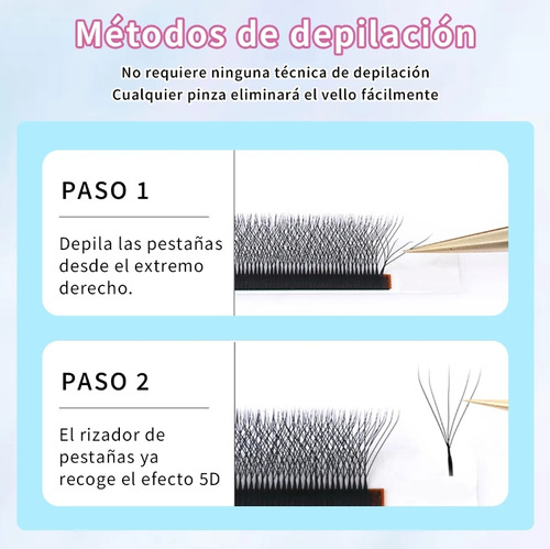 Masscaku Extensiones De Pestañas 5d W Shape 8-15mm Mix 0.07d Negro C