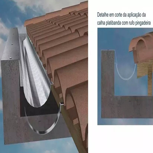 Chapa Folha De Alumínio 50 Cm X 22 Metros Para Calha/rufo