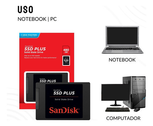 Sandisk Plus Sata Iii SSD de 480 GB, lectura de 535 MB/s, Grav 445 MB/s, color negro