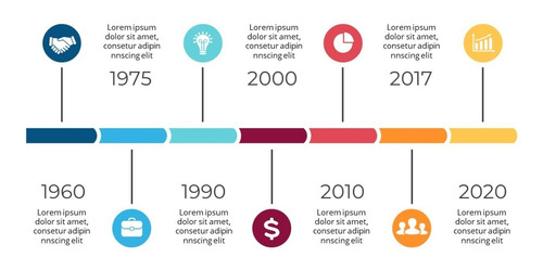 Imagem 3 de 10 de Templates Powerpoint Infográficos 2200 Slides Atualizados