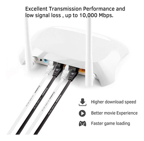 Cable De Conexión Ethernet Cat 7 Blindado De 100 Pies Negro