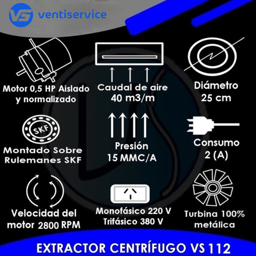 Extractor Centrifugo 25 Cm Industrial Parrilla Envio Gratis