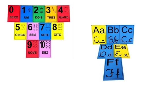 Material Para Sala De Aula/ Alfabeto De 4 Formas E Números 
