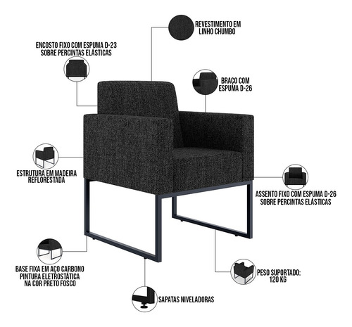 Kit 03 Poltronas Decorativas para Sala Recepção Base Fixa Metal Helô L02 Linho Chumbo