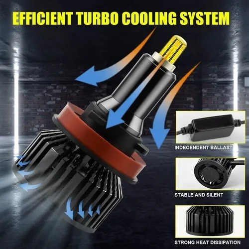 Kit Turboled Foco 360° Lupa Hb4 9006 Canbus 20000lm Auto Cam