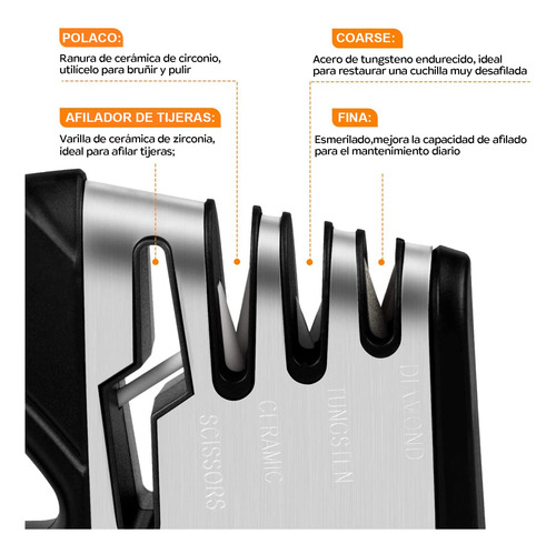 Afilador De Cuchillos Cocina 4 En 1,manual Profesional