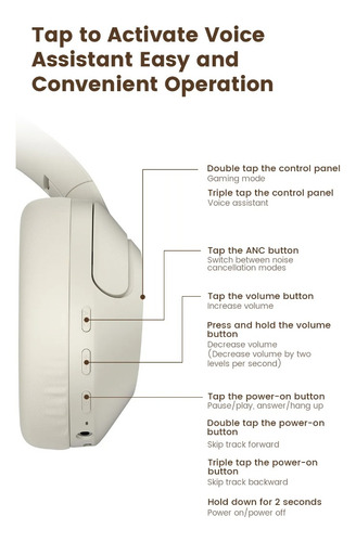 Fone De Ouvido Haylou S35 Anc Bluetooth
