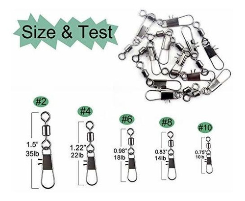 Jshanmei Kit Broche Giratorio Para Pesca Conector Us