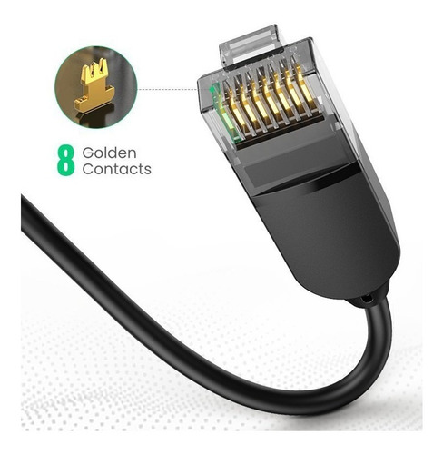 Imagen 4 de 4 de Cable De Red Ugreen Nw122 Cat6 De Rj45 A Rj45 2 Metros