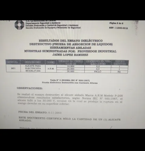 Alicate Dieléctrico