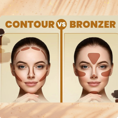 Urban Decay Bronzer & Contour En Polvo Tono Sun Kissed