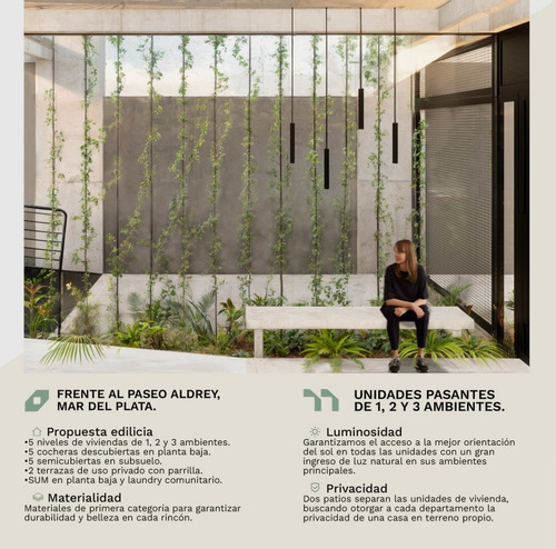 Venta En Pozo, Departamento De 1 Ambiente. Edificio Skansen 2. En Construcción. Shopping Paseo Aldrey.
