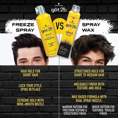 Imagem 7 de 9 de Spray Fixador De Cabelo Got2b Glue Schwarzkopf 340g Original