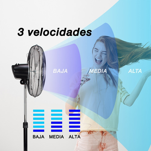 Ventilador De Pedestal Pie Mytek 3397 End