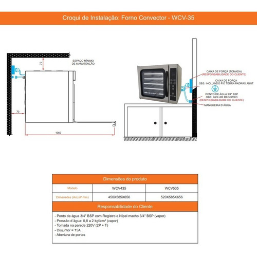 Forno Elétrico Mini 5 Esteiras Com Vapor Turbo Convector