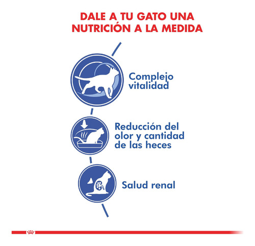 Royal Canin Indoor 7+ X 1,5kg