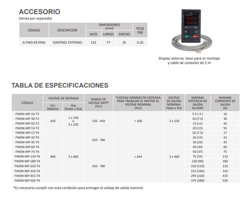 Variador Multipower Para Bombeo Solar Forward 3f 10 Hp 440v