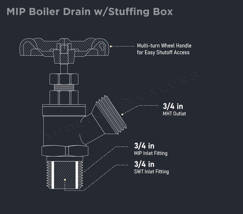 6856-5 Boiler Drain Valve With Stuffing Box, 3/4 In. Mi...