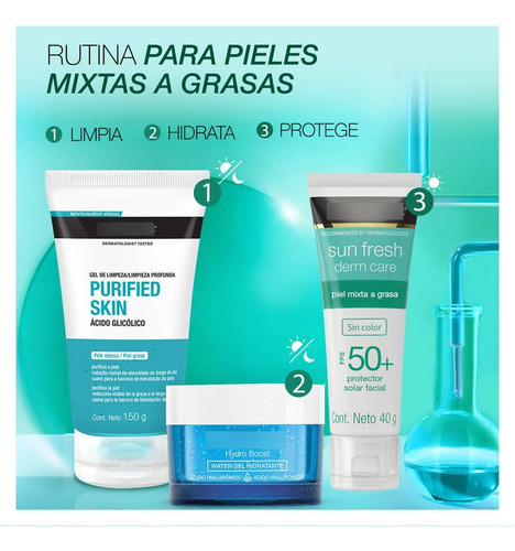 Protector Solar Facial Fps50 Dermcare Niacinamida 40g Neutro