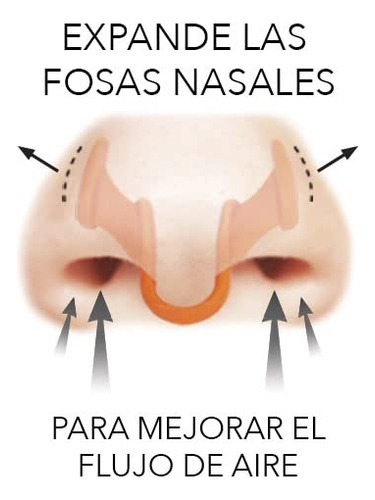 Dilatadores Nasales De Silicona (4) - Dilatador Nasal,