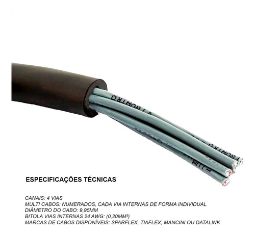 Multicabos Com Conectores Xlr 4 Vias Espaguetado - 5 Mt