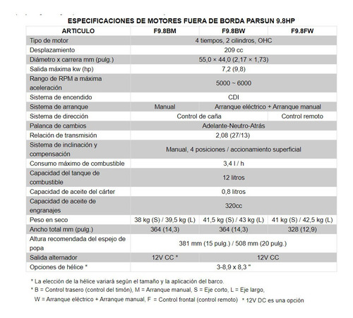 Motor Fuera De Borda Parsun 9.8 Hp 2 Tiempos Largo