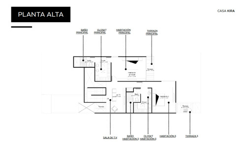 Casa Kira Plus En Venta En Privada Solea En Cholul