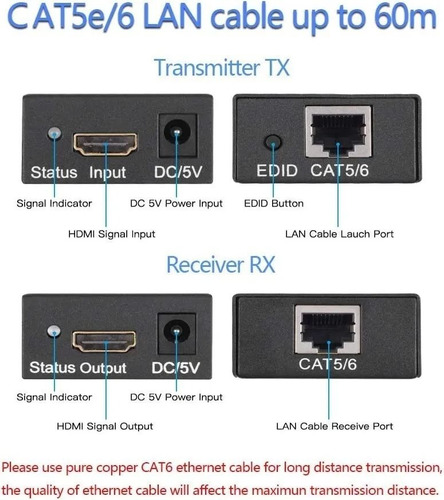 Extensor Video Hdmi Hasta 60 Mts Rj45 Por Cable Utp Activo