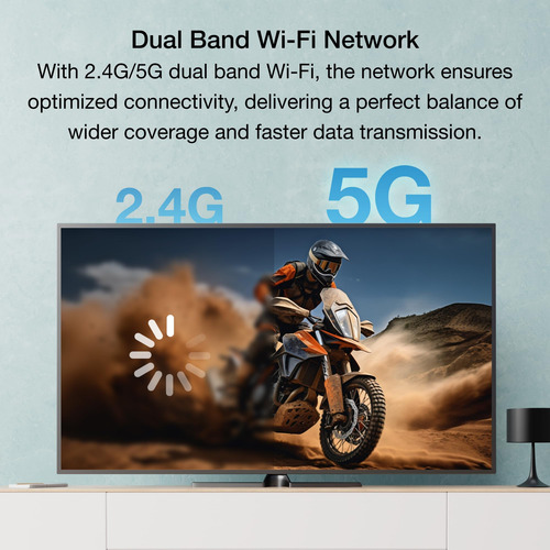Receptor De Pantalla Inalámbrico Ezcast 2, La Transmisión