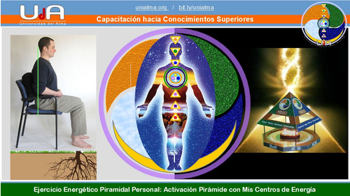 Imagen 4 de 8 de Centro Energia + Energia A Tu Vida - Energizacion En Accion