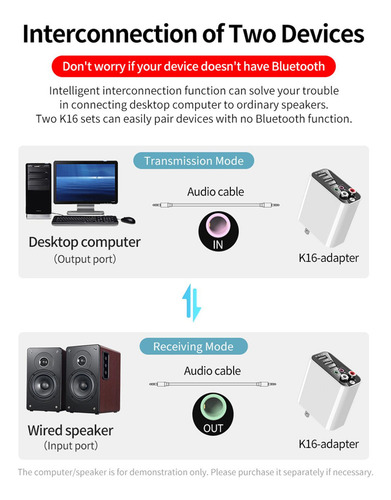 Bluetooth 5.0 Adaptador Receptor Transmisor Enchufe De Ee.
