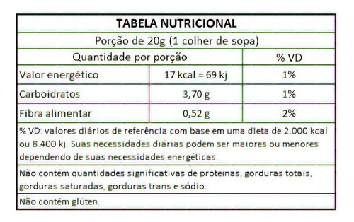 Geleia Frutas Vermelhas S/ Ad. Açúcar Orgânica Coopernatural