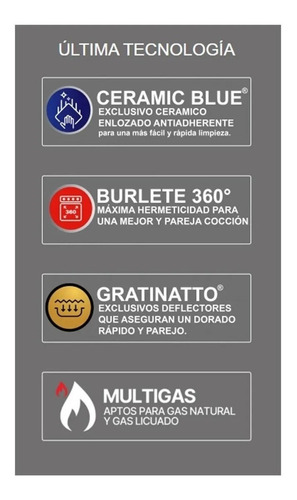Imagen 6 de 7 de Cocina Eskabe Multigas Linea Q 57cm Q7 B Blanca Ceramic Blue