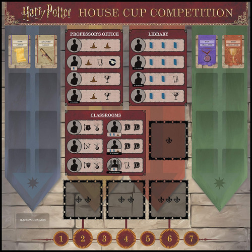 Concurso Usaopoly Copa De La Casa De Harry Potter | Juego De