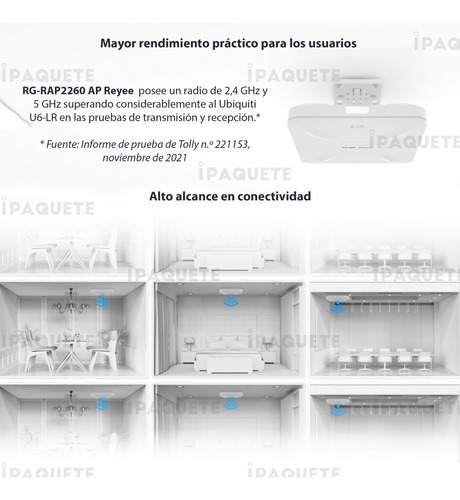 Kit Access Point Wifi + Switch N/a Gigabit 5 Puertos Ruijie
