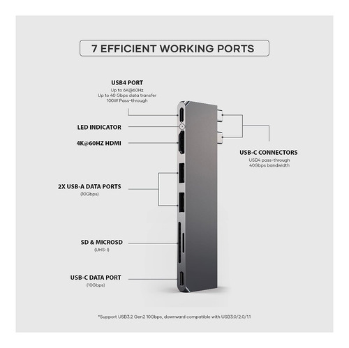 Satechi Usb C Hub Multiport Adapter Pro Slim, 7 En 1 Dongle