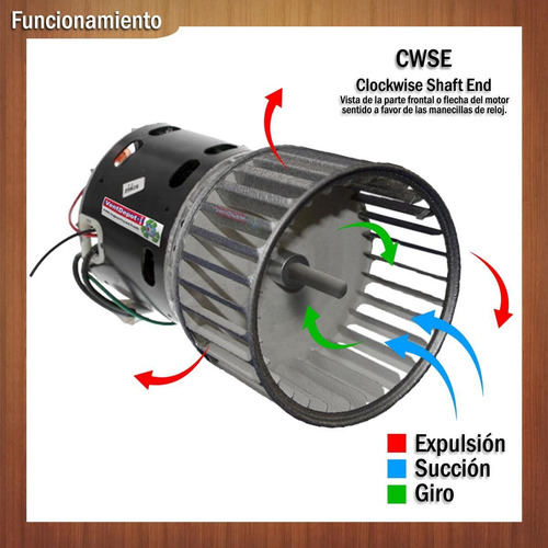 Turbina Jaula Ardilla Ventilación, Mxlle-003, 5 3/16 Ø, 3 Al