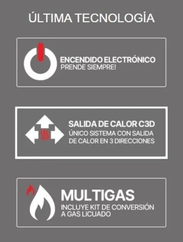 Imagen 3 de 4 de Calefactor Eskabe Miniconvex Titanio 8000kcal Tt Mx8 E