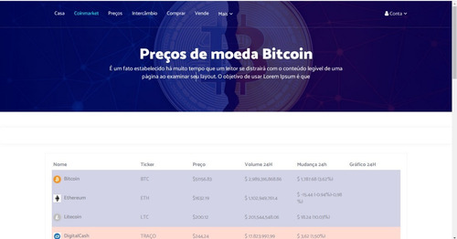 Sistema Compra Venda Troca E Empréstimo Com Sistema Mlm