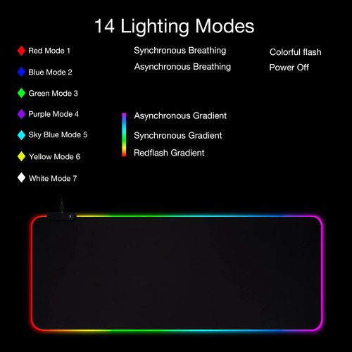 Rgb Gaming Mouse Pad, Alfombra De Mouse De Juego Extra Grand