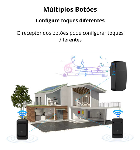 Campainha Sem Fio Externa Resistente