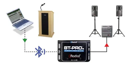 Radial Bt-pro V2 / Caja Directa Habilitada Para Bluetooth