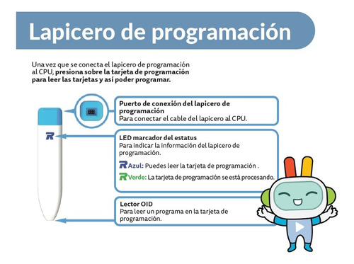 Roborobo Aikiro Robot Educativo 7+ Años